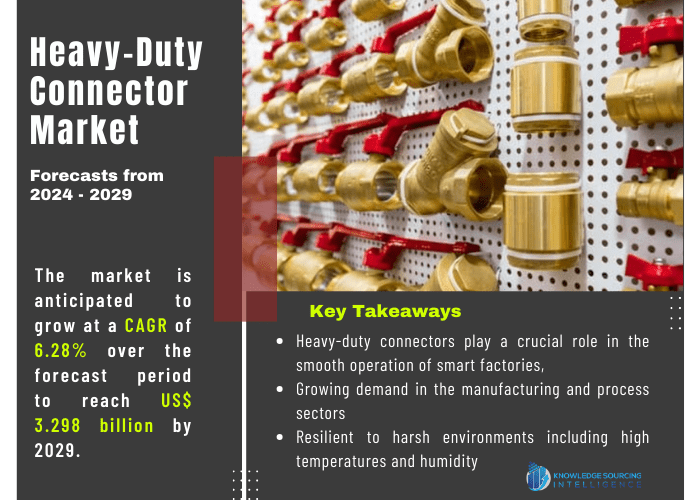 heavy duty connector market